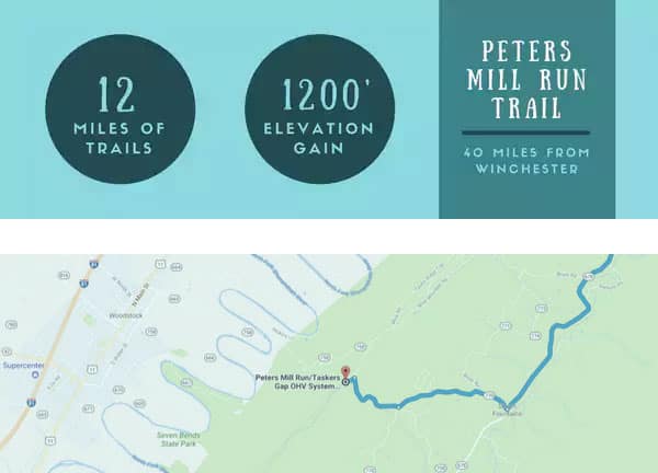 Peters Mill Run Trail